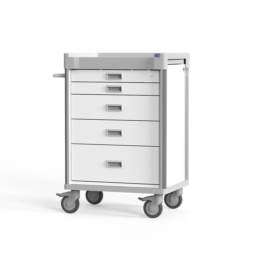 Procedure Cart