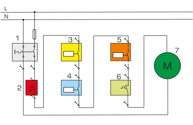 ET 171 Conexión eléctrica de compresores de refrigerante