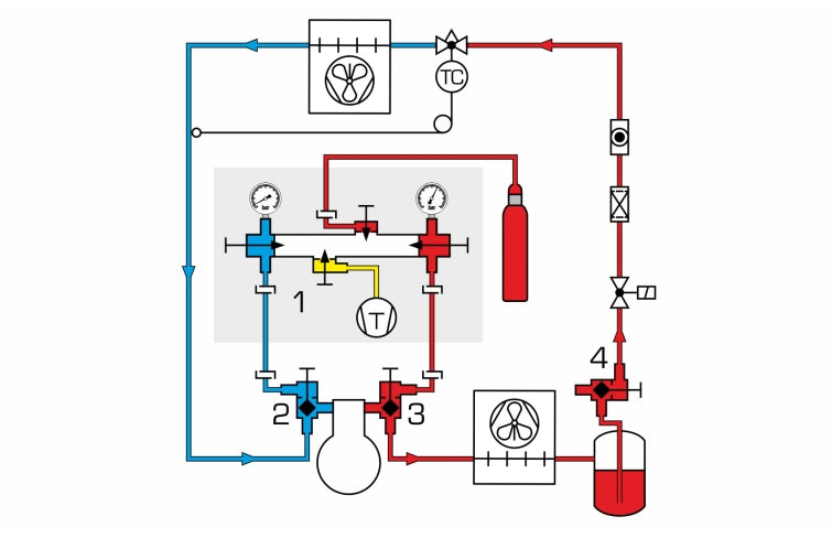 ET 192 Cambio de componentes de una instalación frigorífica