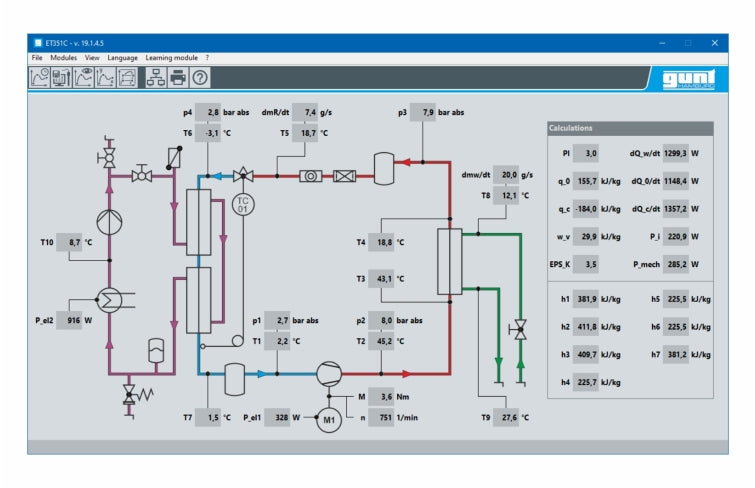 ET 351C Termodinámica del circuito de refrigeración