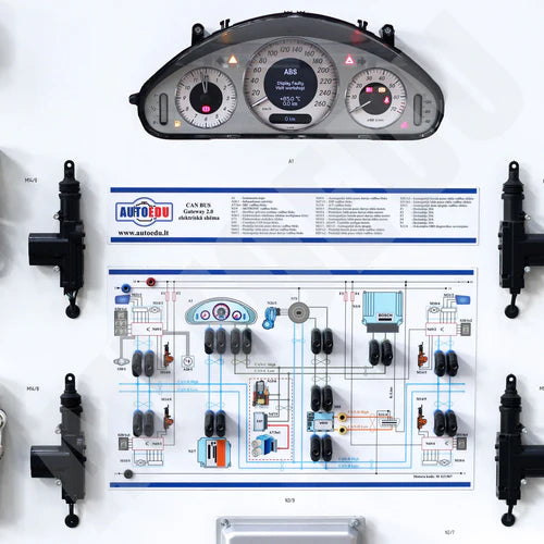 MSCAN01 Entrenador educativo CAN BUS AutoEDU